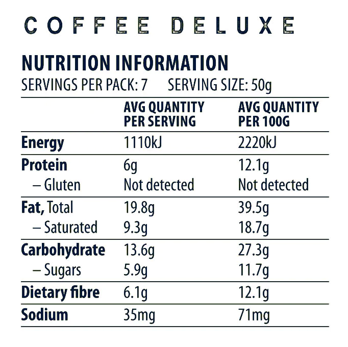 Yum - Coffee Deluxe Granola 350g