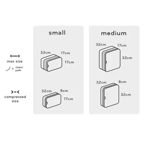 Peak Design Packing Cube Small