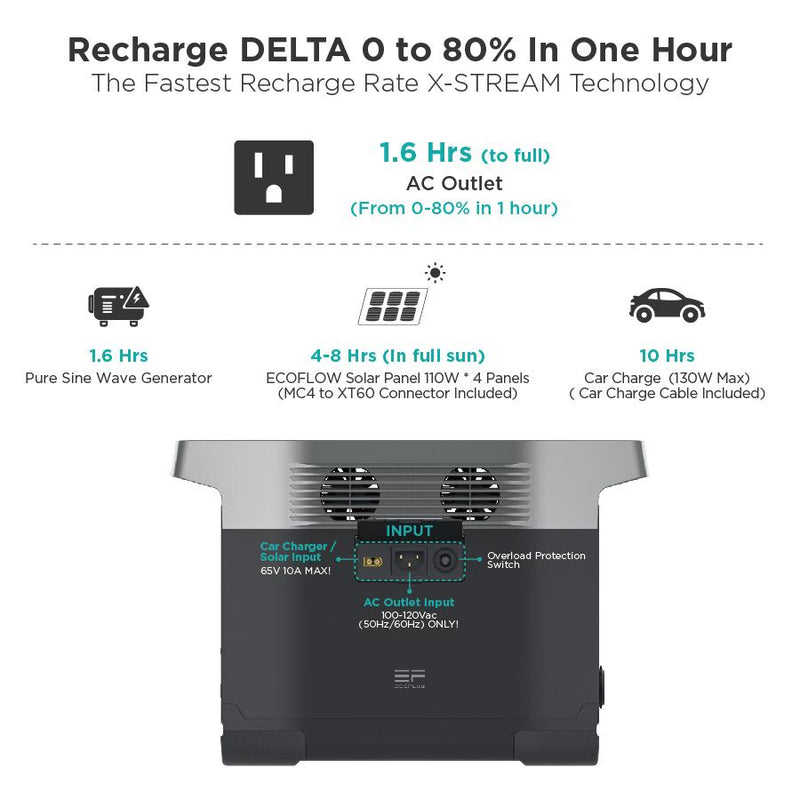 recharge+delta_SODM8EABMXLG.jpg