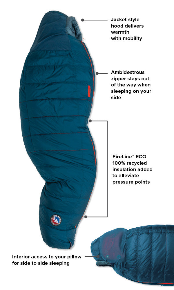 Big Agnes Sidewinder SL -6degC (650 DownTek) Sleeping Bag