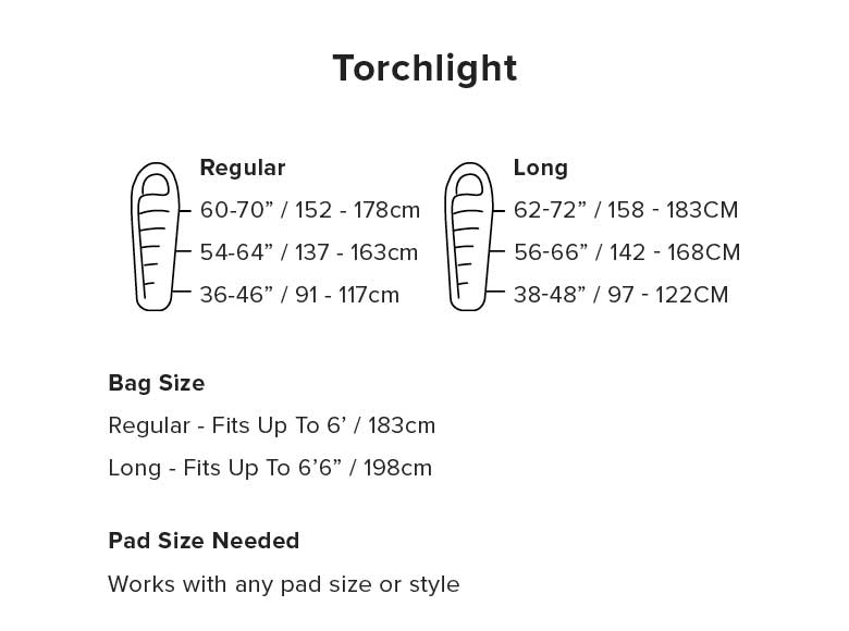 Big Agnes Torchlight Camp 35 (FireLine Pro) Bag, LH