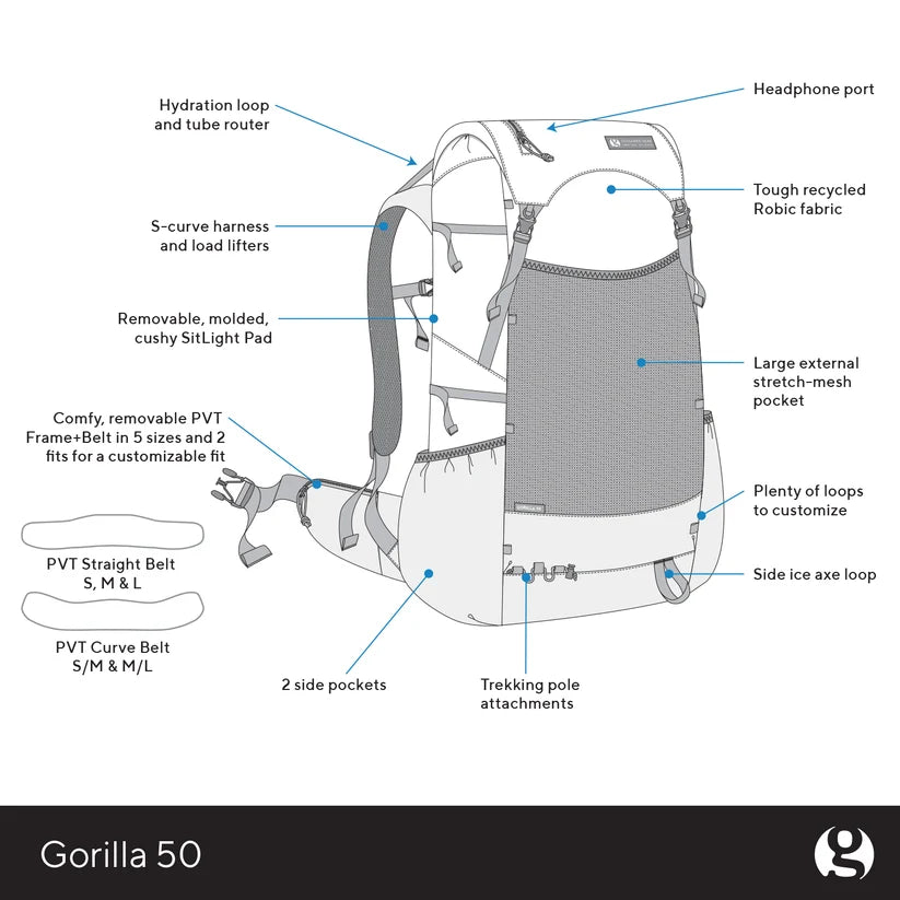 Gossamer Gorilla 50 Ultralight Backpack