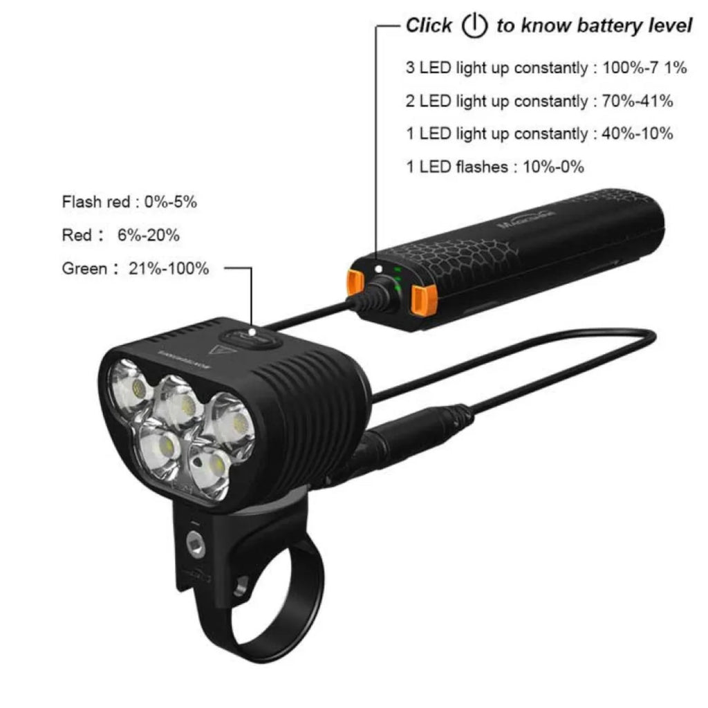 Magic Shine Monteer 5000 Bike Light
