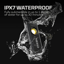 Nebo Slim+ 1200 Rechargable Work Light