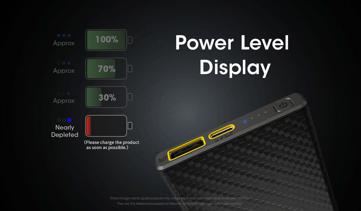 Nitecore Carbo 10,000 Waterproof Portable Power Bank