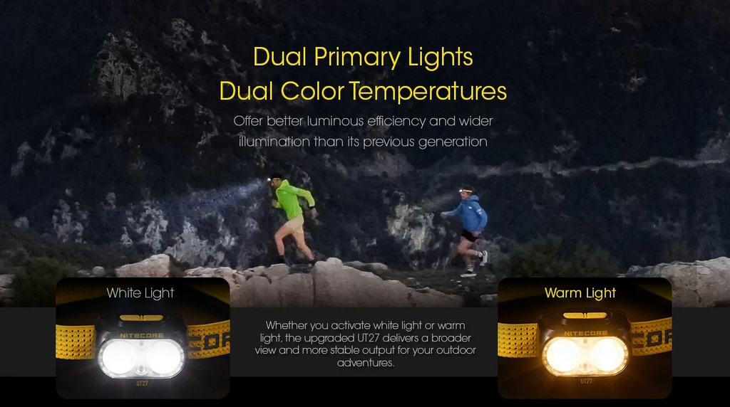 Nitecore UT27 800 Lumen Headlamp