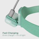 Biolite Range 400 Rechargeable Headlamp - Mist Green