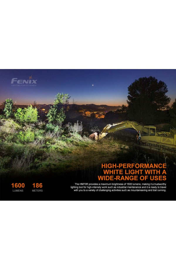 Fenix - Headlamp HM70R(1,600 lumens)