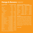 Radix Whey Protein Smoothies