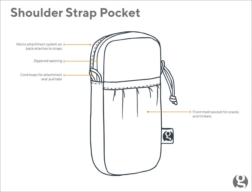 Gossamer Shoulder Strap Pocket