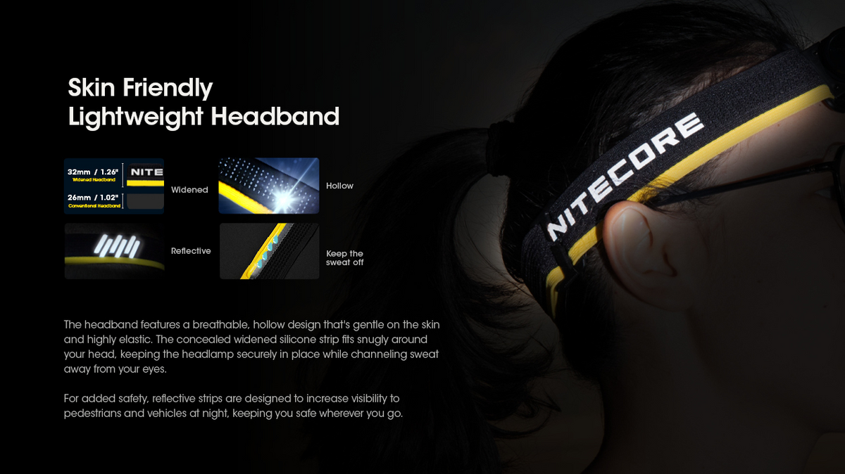 Nitecore HC60 UHE Headlamp