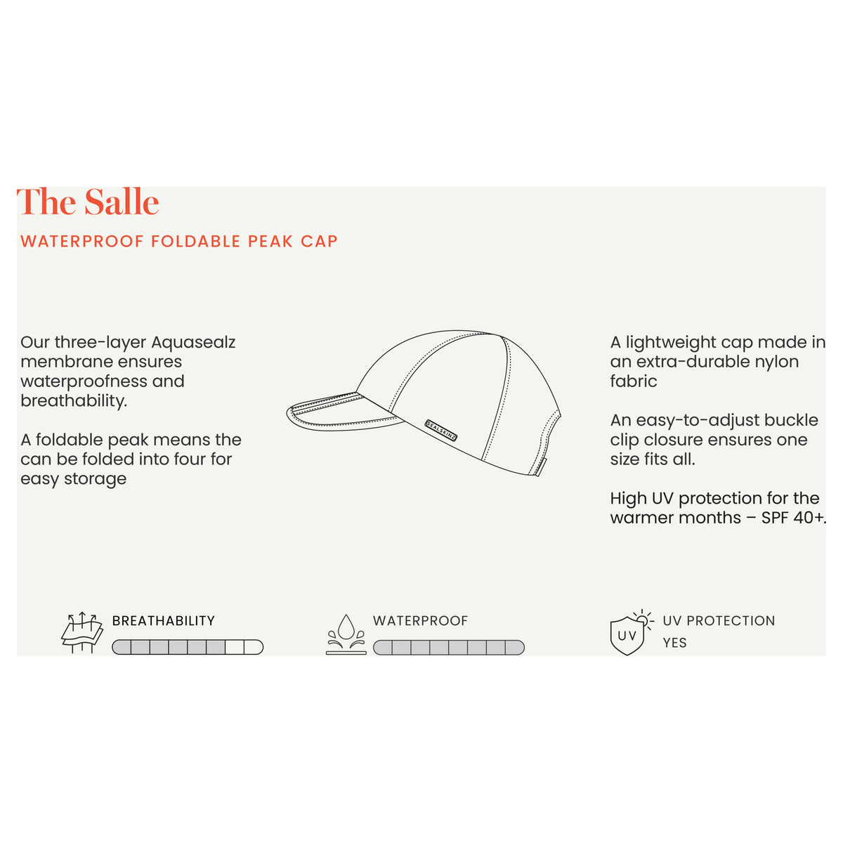 Sealskinz Salle Cap