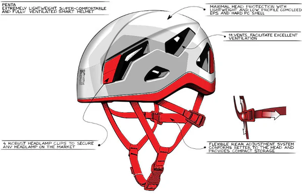 Singing Rock Penta Climbing Helmet