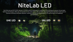Nitecore NU20 Classic Headlamp