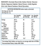 F.oreyou Electrolyte Recovery Drink - Blueberry Salt - 20x Sachet Box