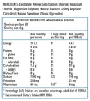 F.oreyou Electrolyte Recovery Drink - Blueberry Salt - 20x Sachet Box | Gearshop NZ