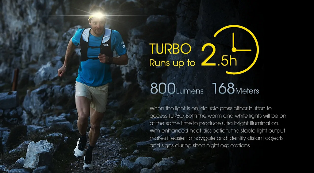 Nitecore UT27 800 Lumen Headlamp
