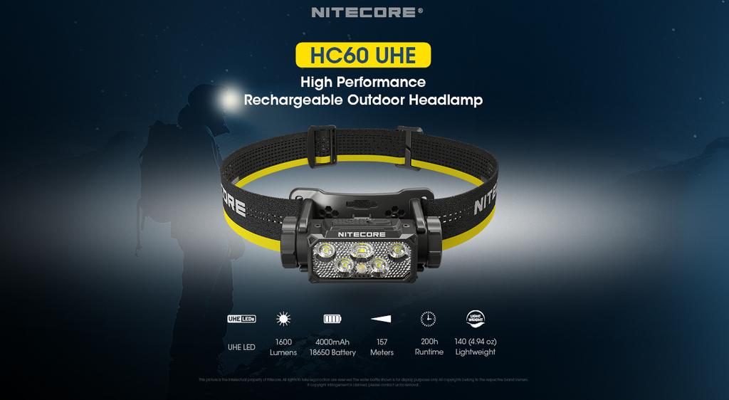 Nitecore HC60 UHE Headlamp