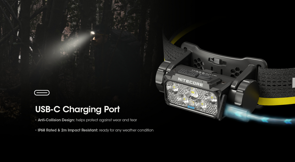Nitecore HC60 UHE Headlamp