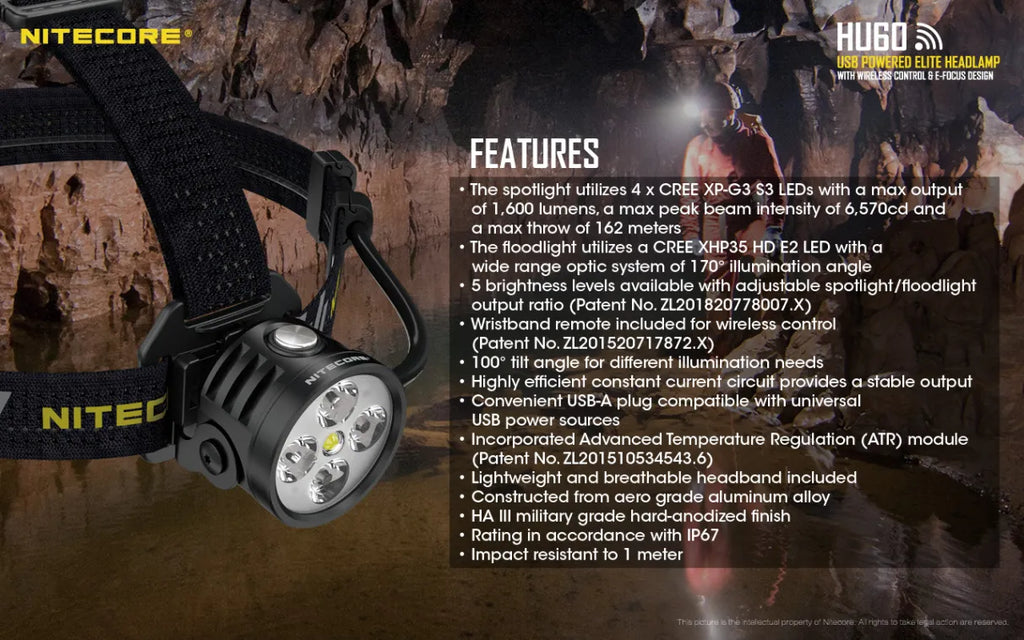 Nitecore HU60 Headlamp