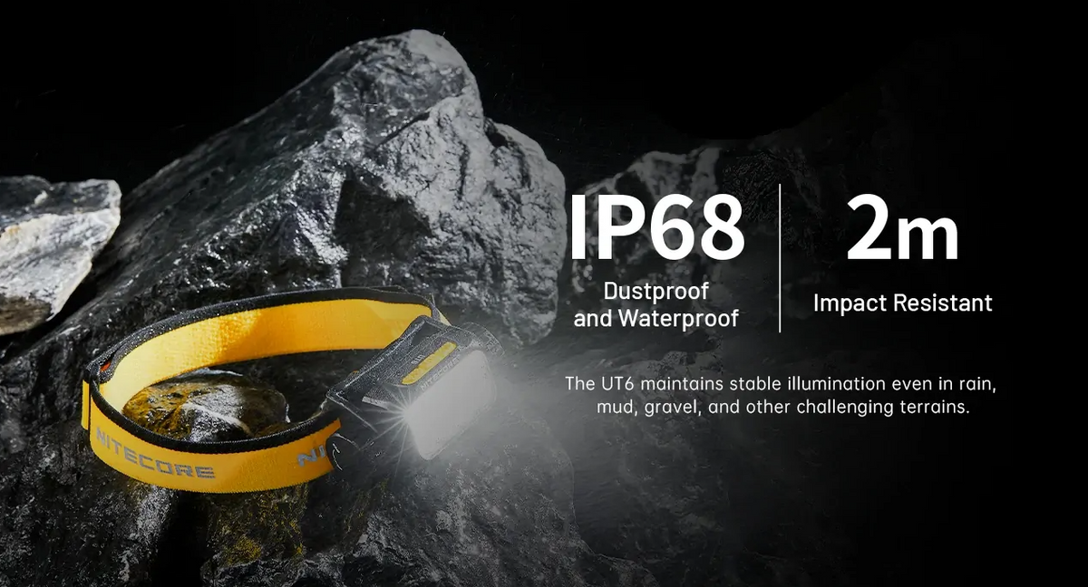Nitecore UT6 1600 Lumen Headlamp