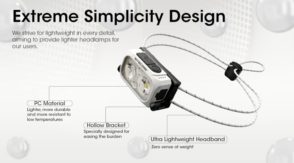 Nitecore NU21 USB Headlamp - Titan White