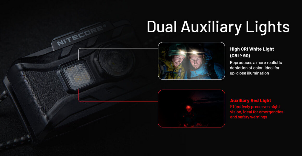Nitecore NU20 Classic Headlamp