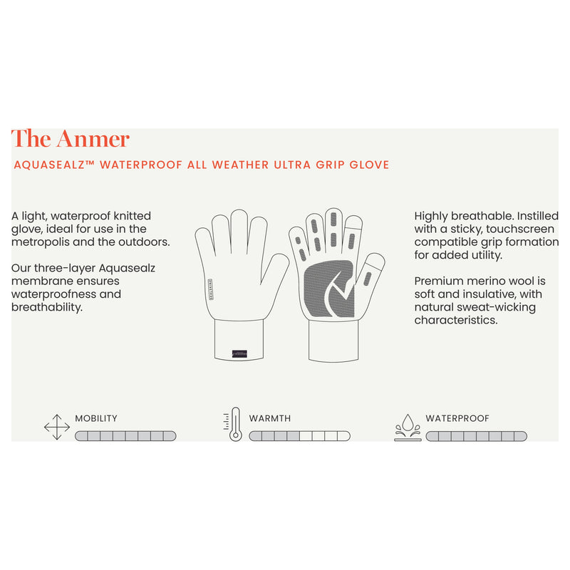 Sealskinz Anmer Waterproof Ultra Grip Knitted Gloves