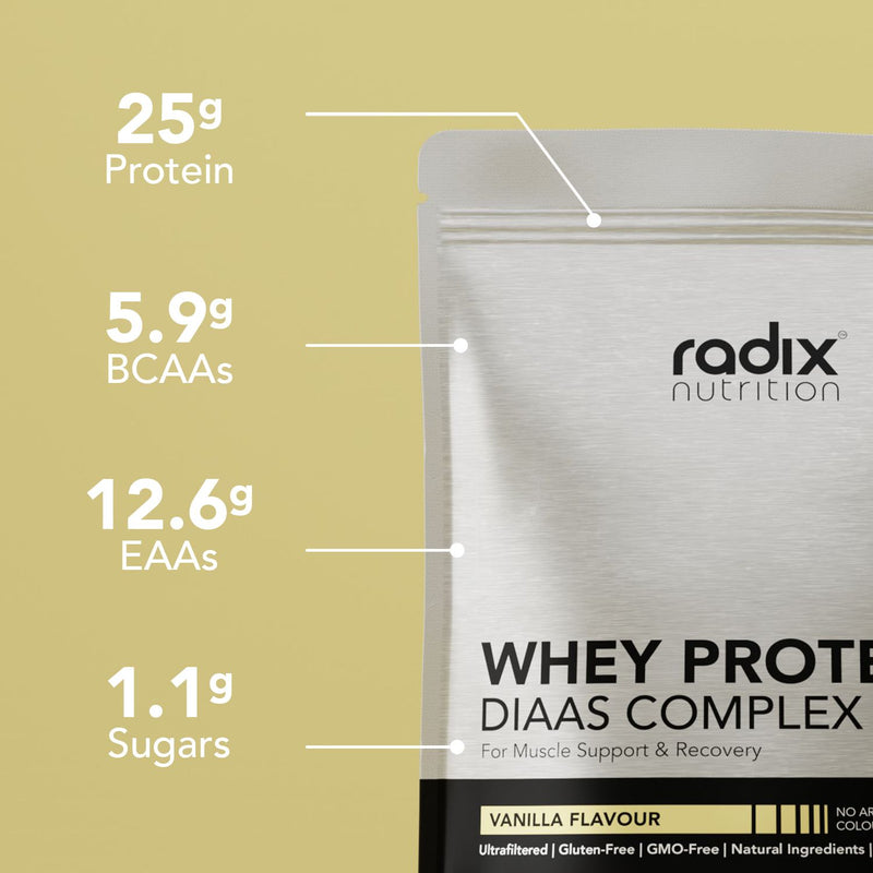 Radix Natural Whey Protein Powder, 1kg