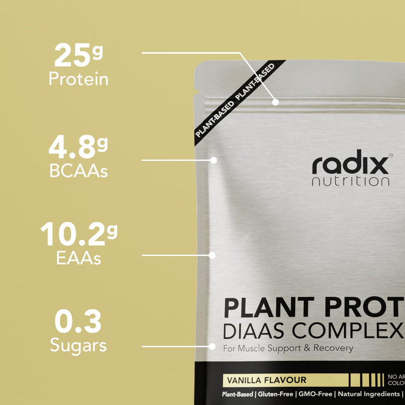 Radix Natural Plant Protein Powder, 1kg