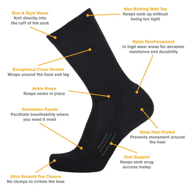 Point6 Merino Classic Ultra Light Crew Sock