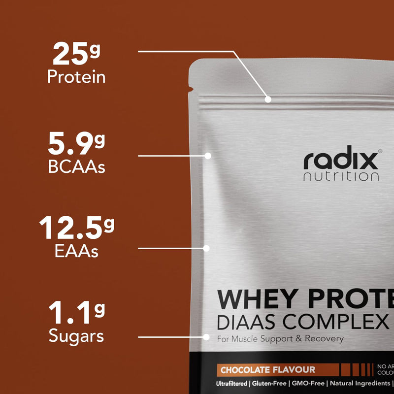 Radix Natural Whey Protein Powder, 1kg