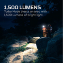 Nebo Transcend 1500 Rechargable Headlamp