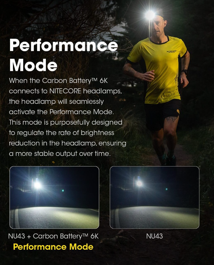 Nitecore Carbon Battery 6k Portable Power Bank