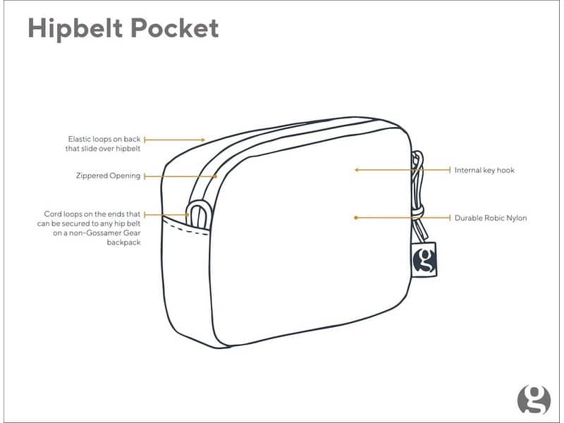 Gossamer Hipbelt Pocket