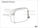 Gossamer Hipbelt Pocket | Gearshop NZ