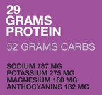 PURE Performance + Race Recovery 112g Sachet