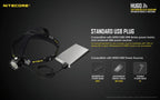 Nitecore HU60 Headlamp