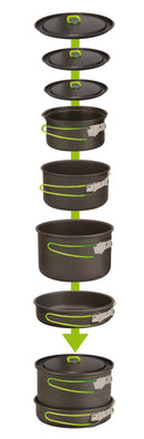 Pinguin Rover L Cookware Set 4-6 Person