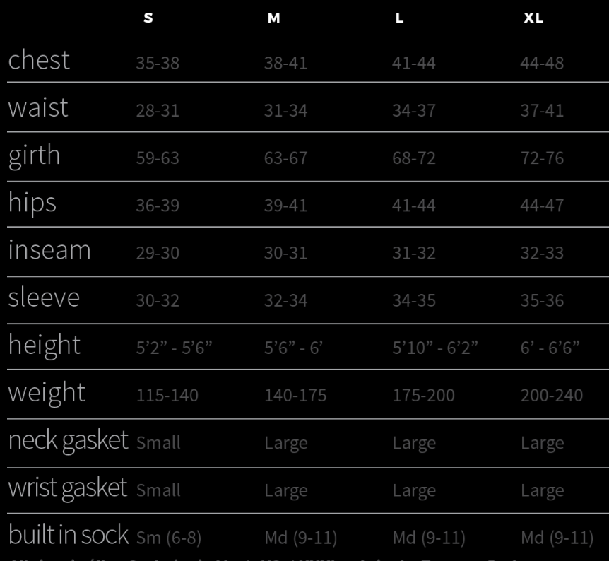 Kokatat Tempest Semi-Dry Jacket