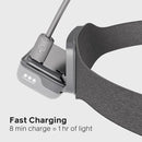 Biolite Range 500 Rechargeable Headlamp - Midnight Grey