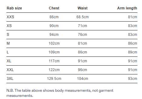 Rab Men's Valiance Waterproof Down Jacket