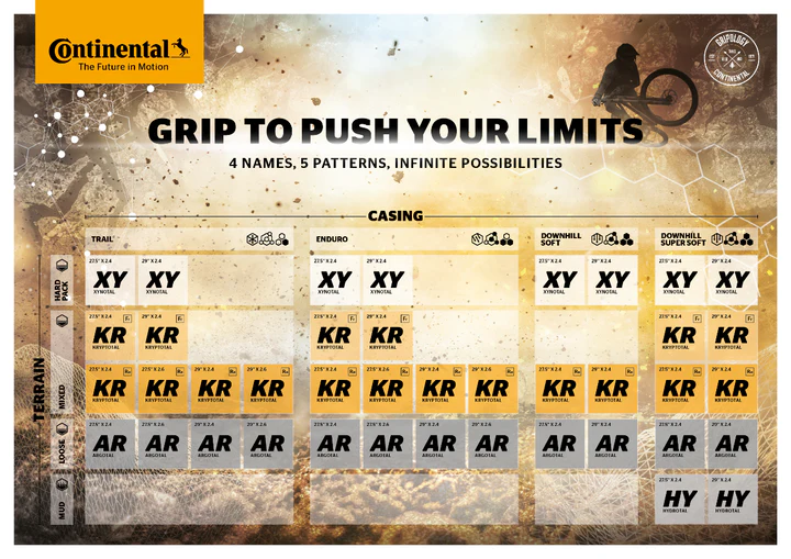 Continental 27.5" Argotal Tyre