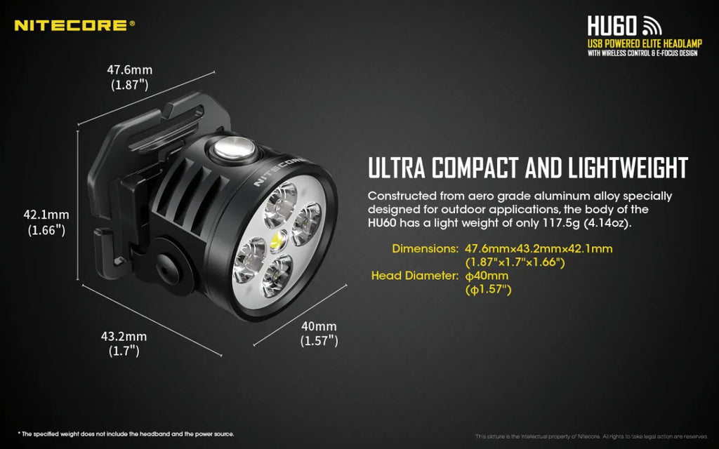Nitecore HU60 Headlamp