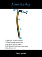 Trango Altum Ice Axe 65cm