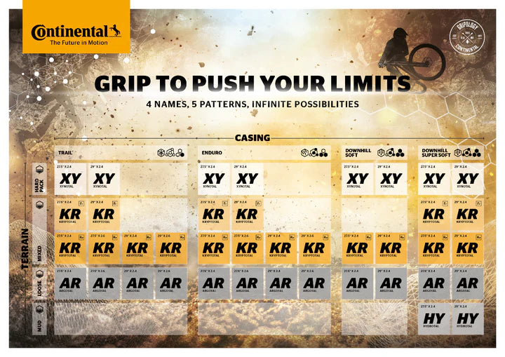 Continental 27.5" Xynotal Tyre