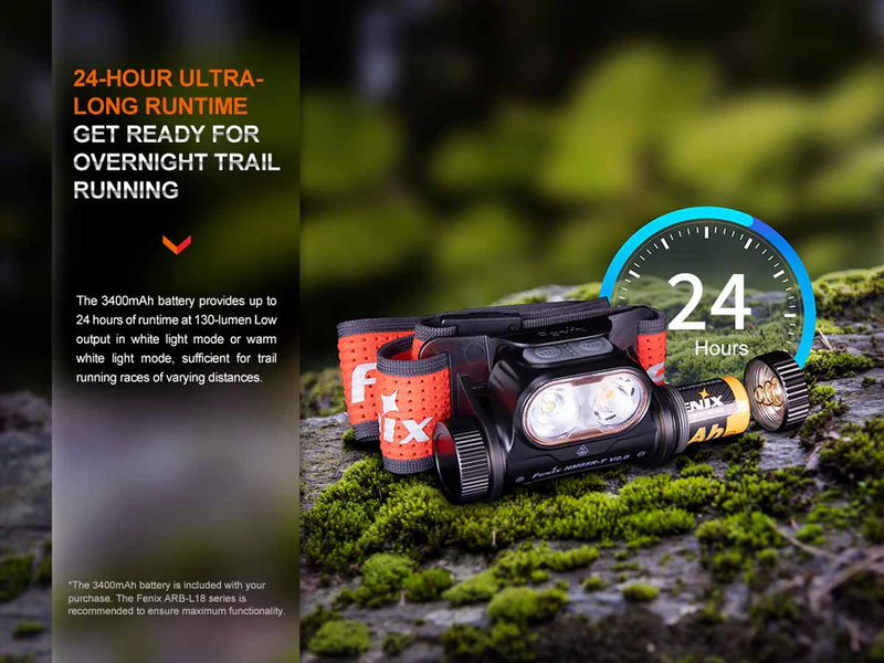 Fenix HM65R-T Run / Race Headlamp V2.0 Nubula