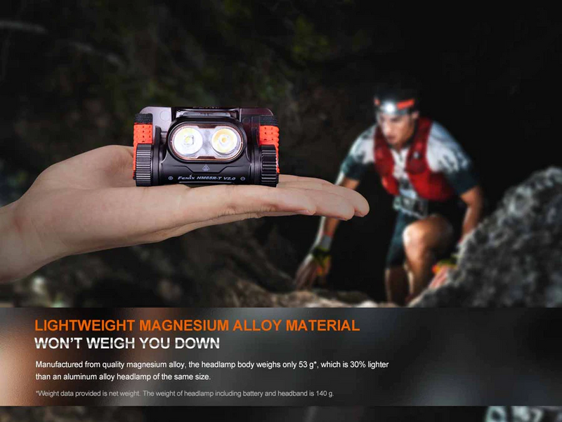 Fenix HM65R-T Run / Race Headlamp V2.0 Nubula