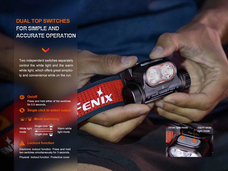 Fenix HM65R-T Run / Race Headlamp V2.0 Nubula