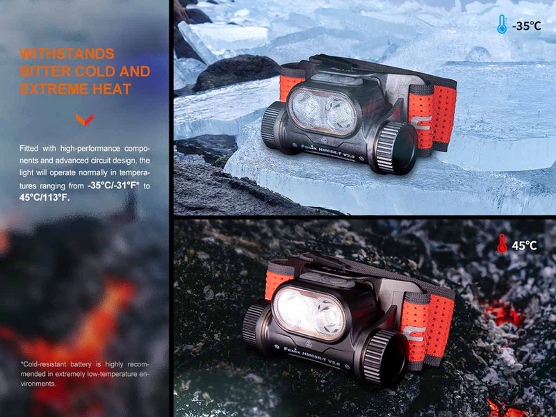 Fenix HM65R-T Run / Race Headlamp V2.0 Nebula